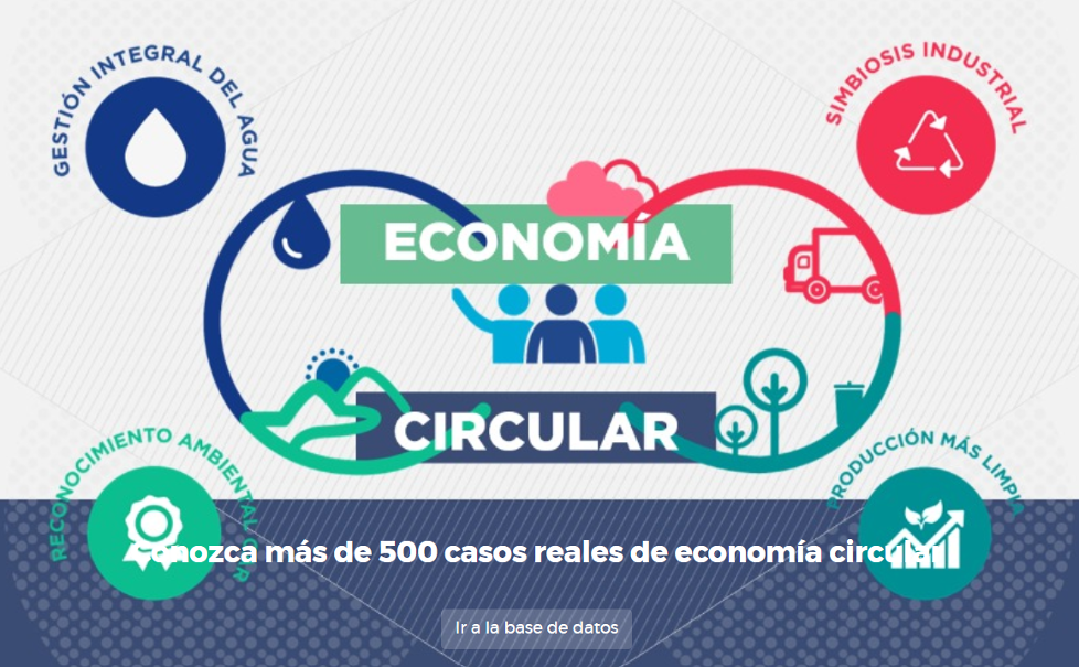 Centro de conocimiento de casos de éxito en Colombia