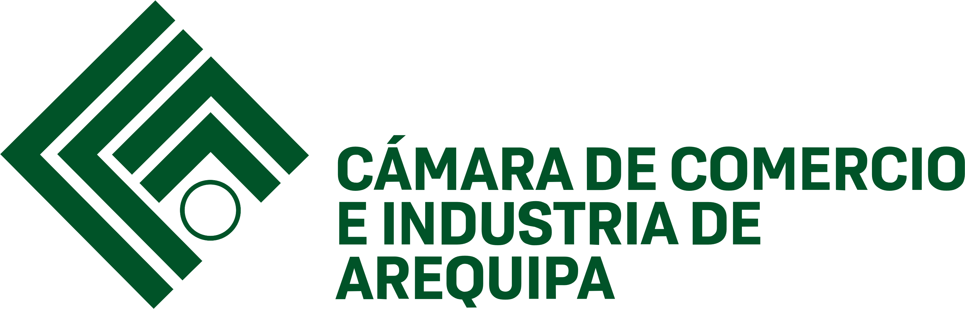 Cámara Arequipa Comercio